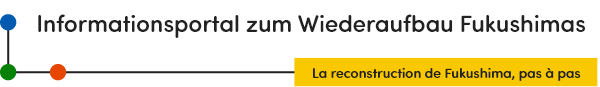Informationsportal zum Wiederaufbau Fukushimas Realisierung Schritt für Schritt