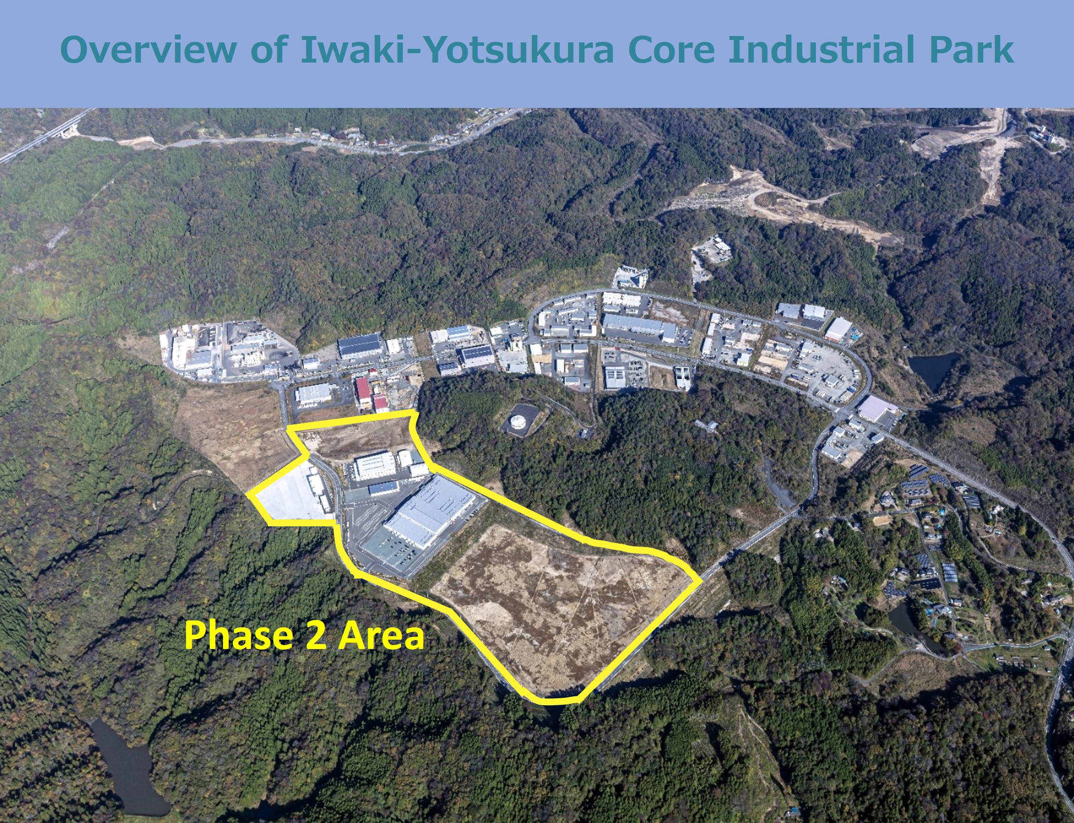 Business attraction activities and industrial park development