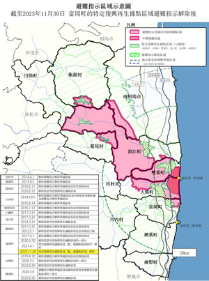 關於避難區域的變遷 解說