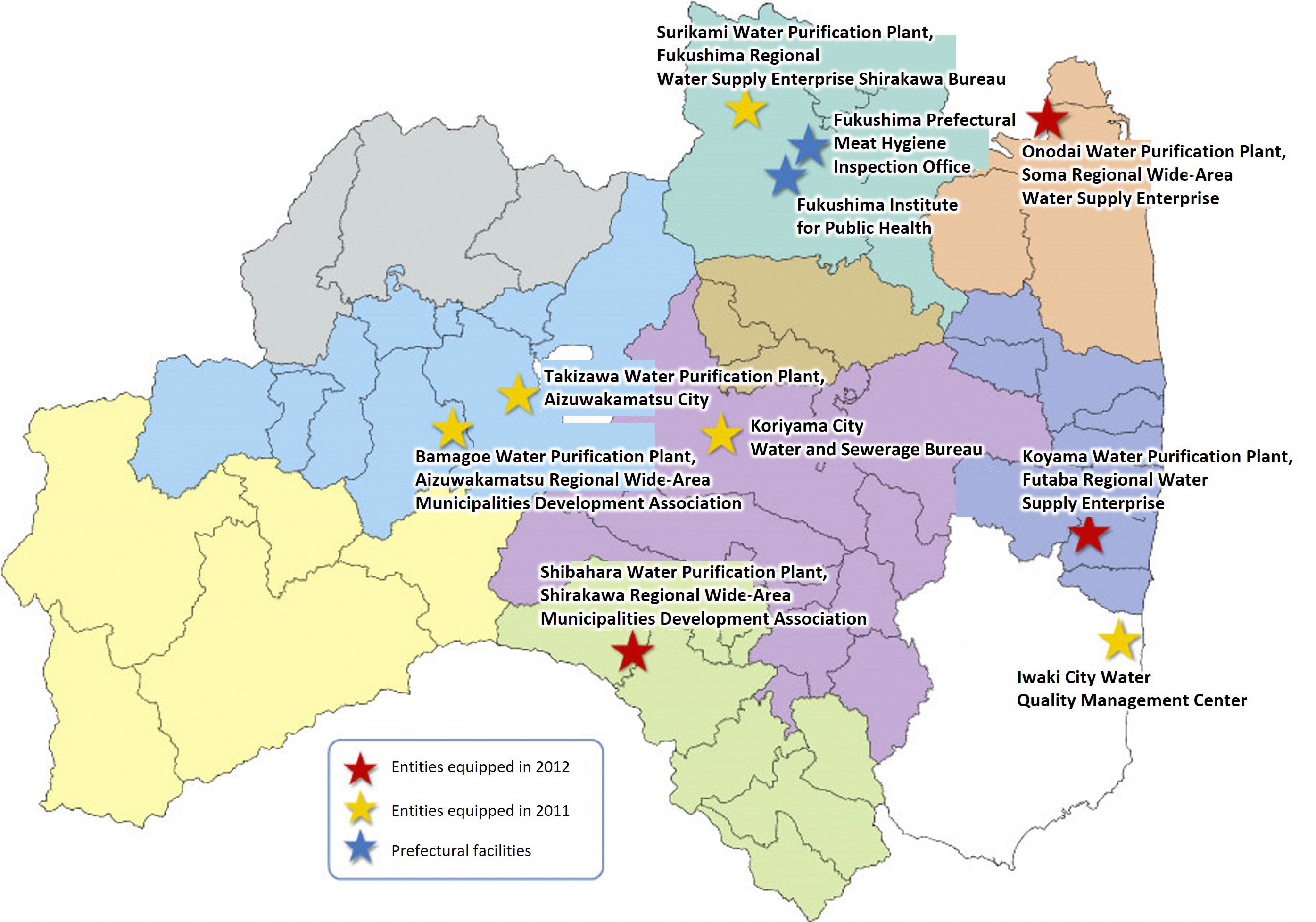 Current equipment status of Germanium Semiconductor Detector for drinking water measurement.