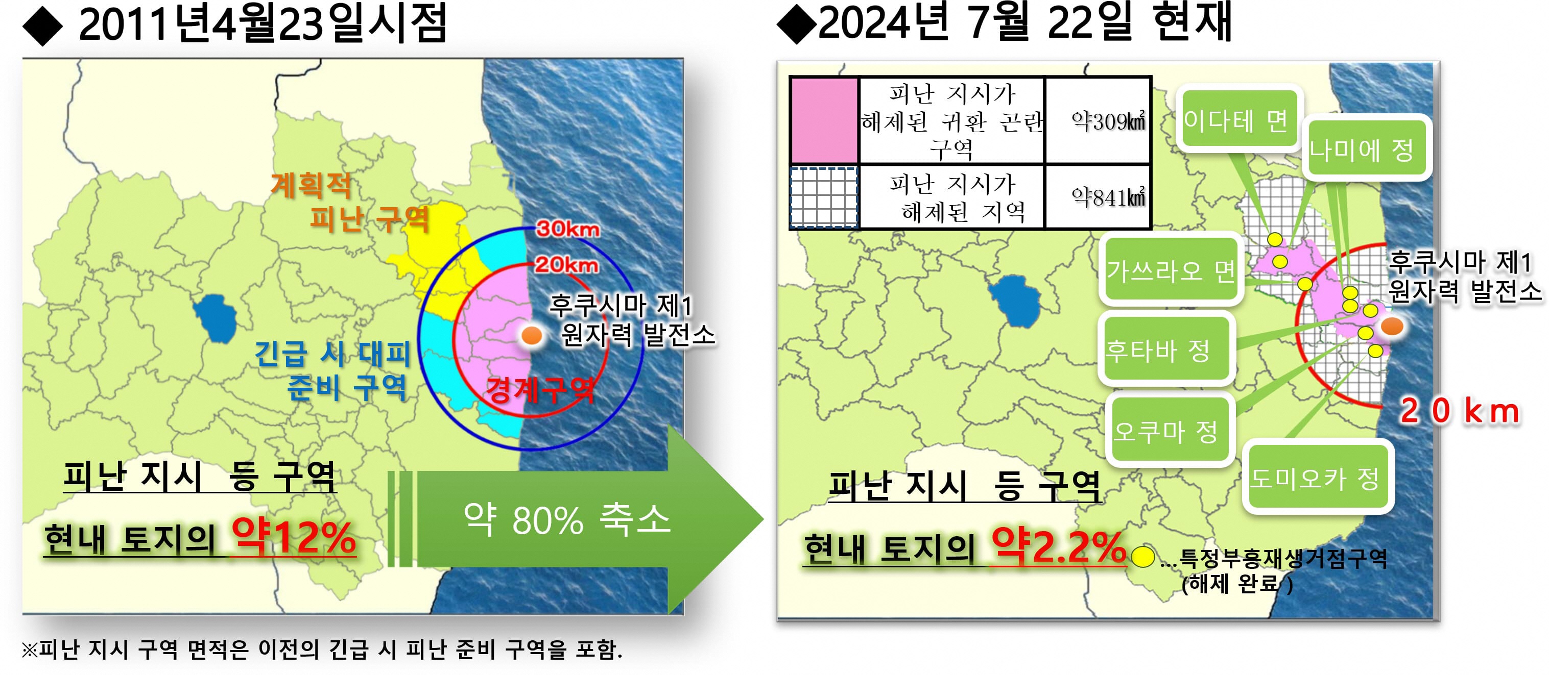 피난 지시 구역 및 특정 부흥 재생 거점 구역의 지도