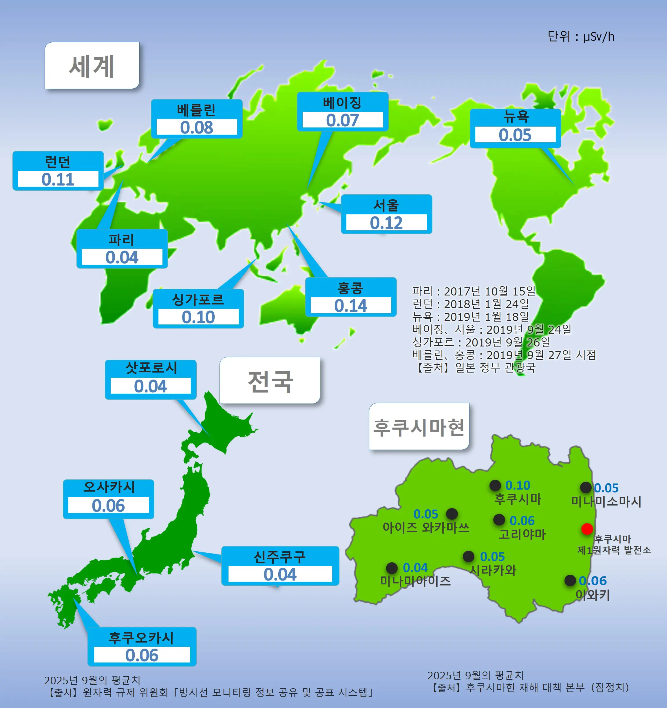 세계 및 일본 전국의 공간선량률과 후쿠시마 -