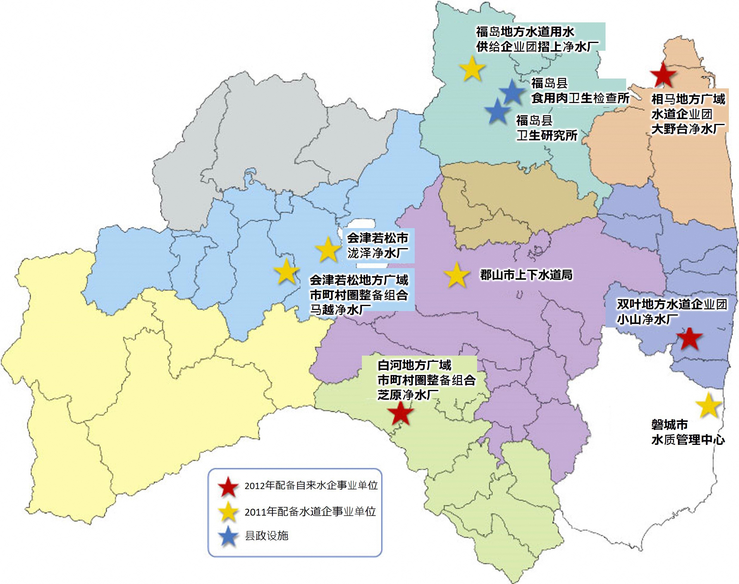 目前饮用水测量用各市町村锗半导体探测装置的配备情况.