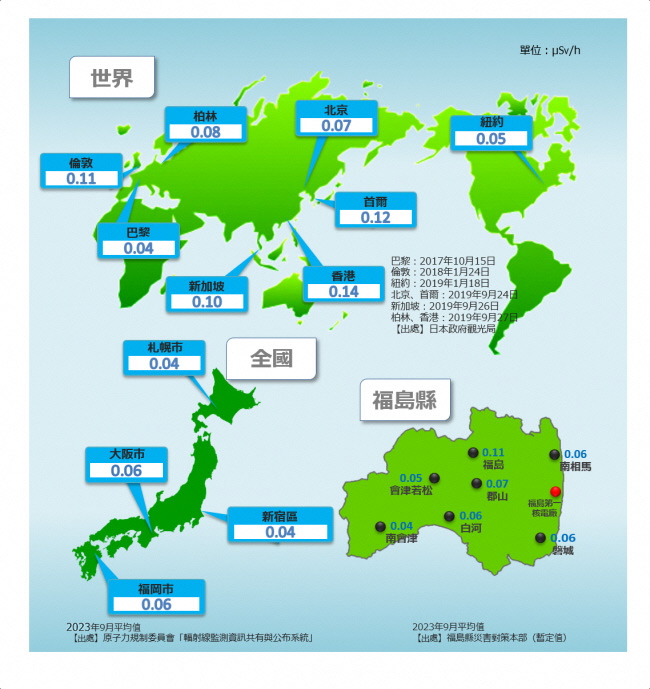 世界・全国・福島地図（繁体字）