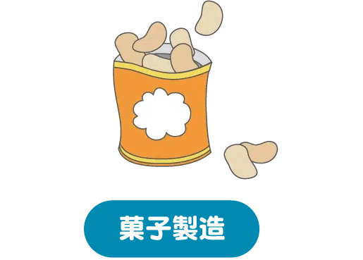 菓子製造