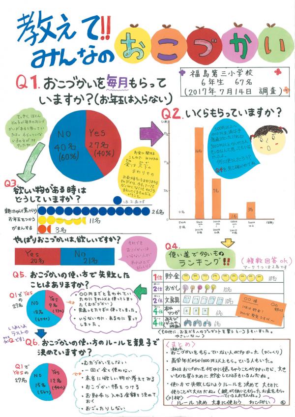 ３部名誉会長