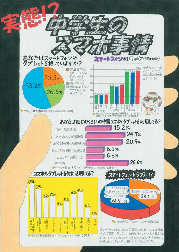 ４部名誉会長