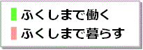 ふくしまで働く　ふくしまで暮らす