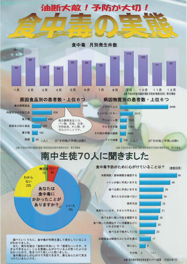 PCの部会長賞１