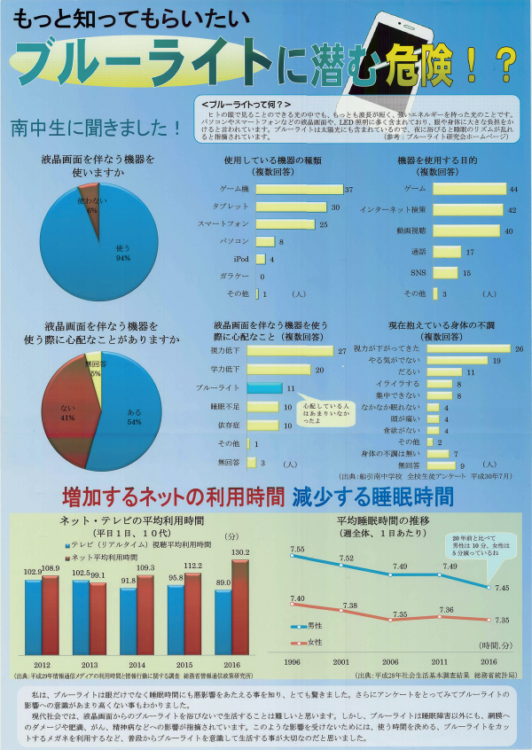 PCの部会長賞３