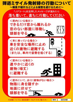 弾道ミサイル発射時の行動その１