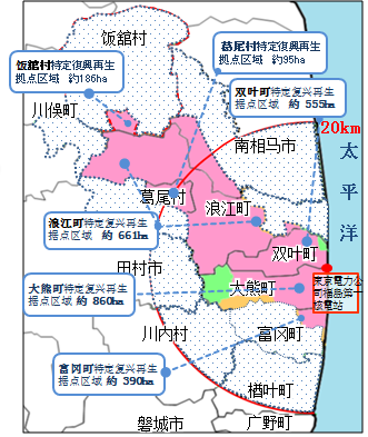 特定復興再生拠点