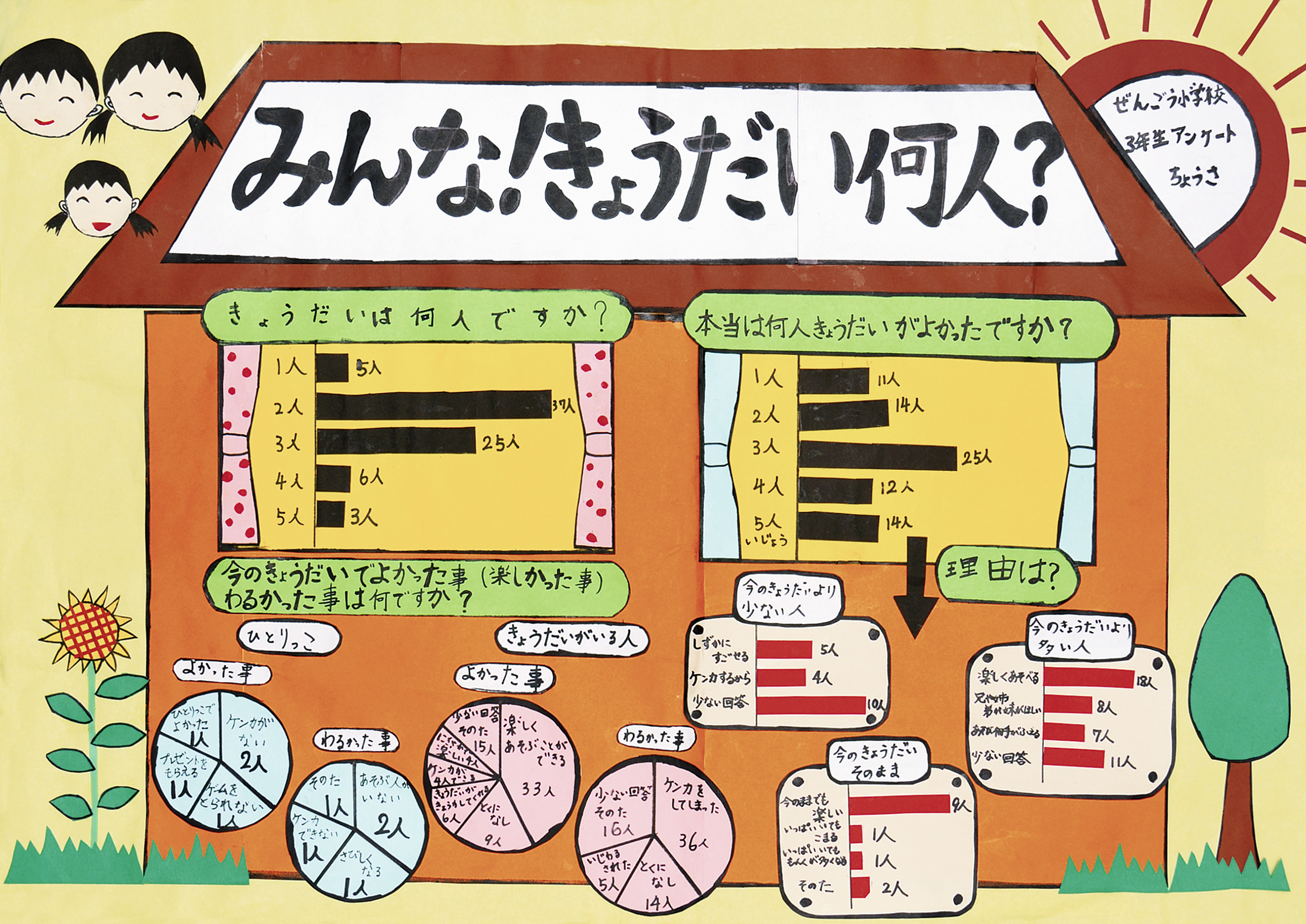 統計協会名誉会長賞