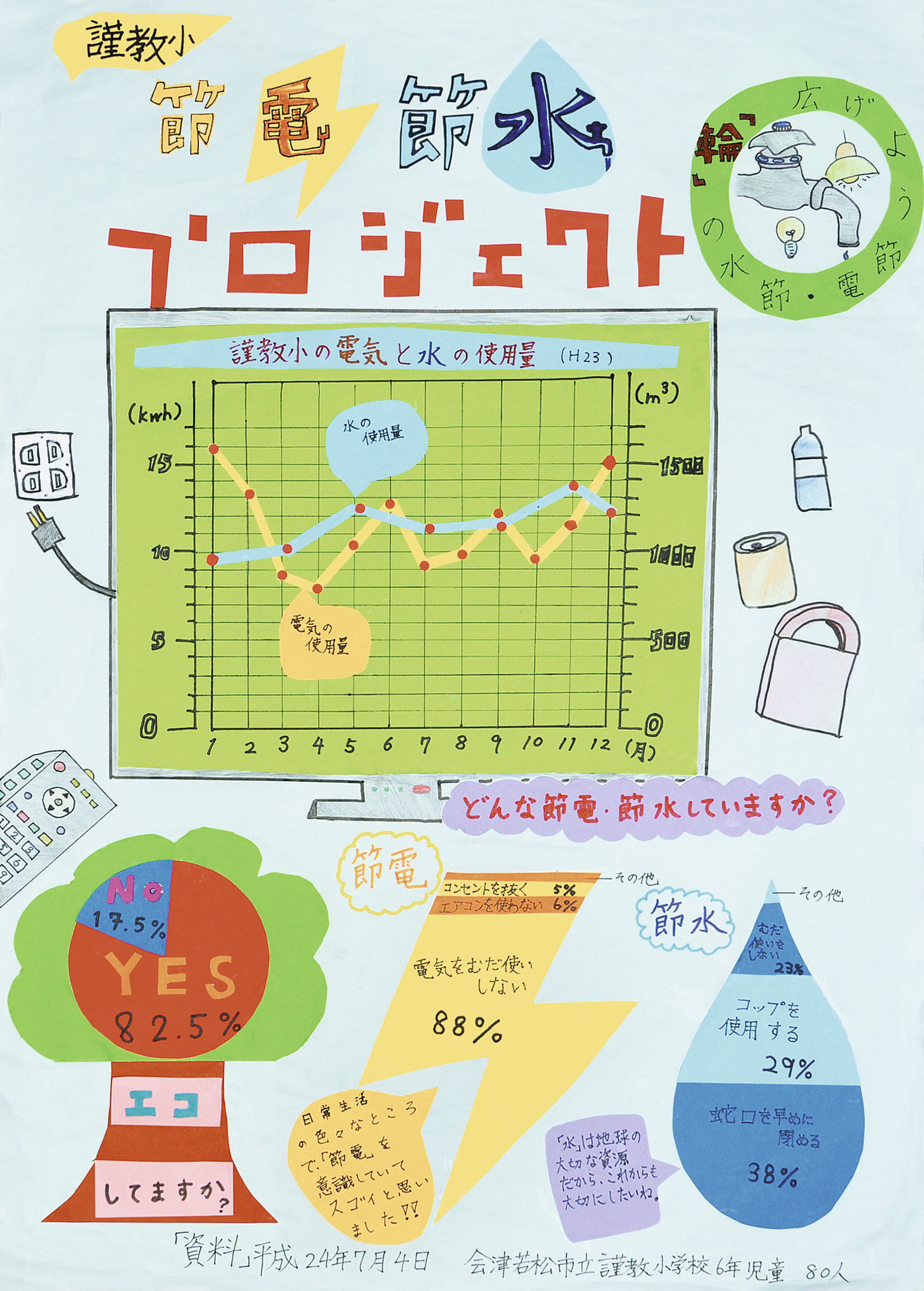 統計協会名誉会長賞