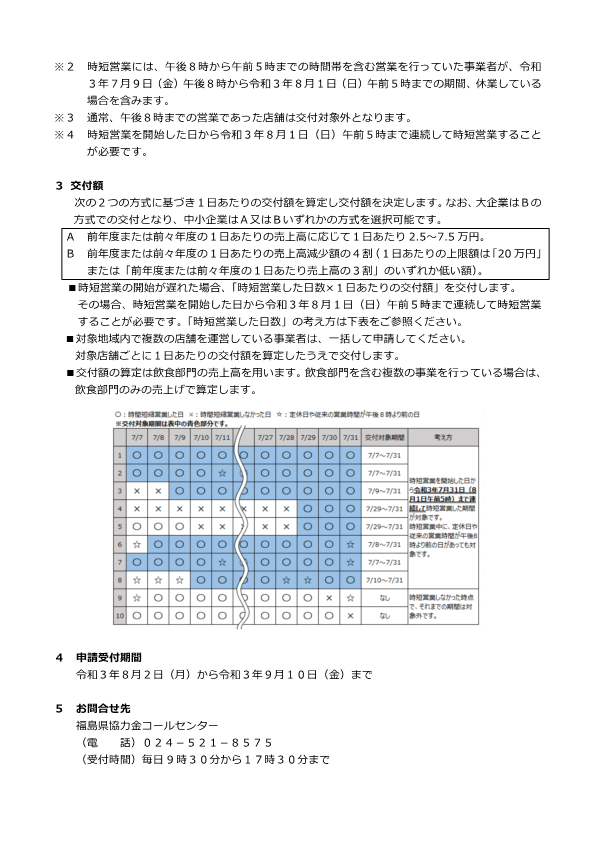 対象店舗等２