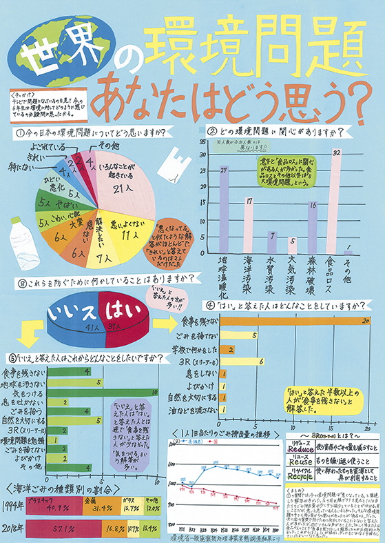 ３部教育長賞