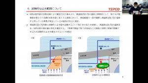 廃炉安全監視協議会の開催状況２