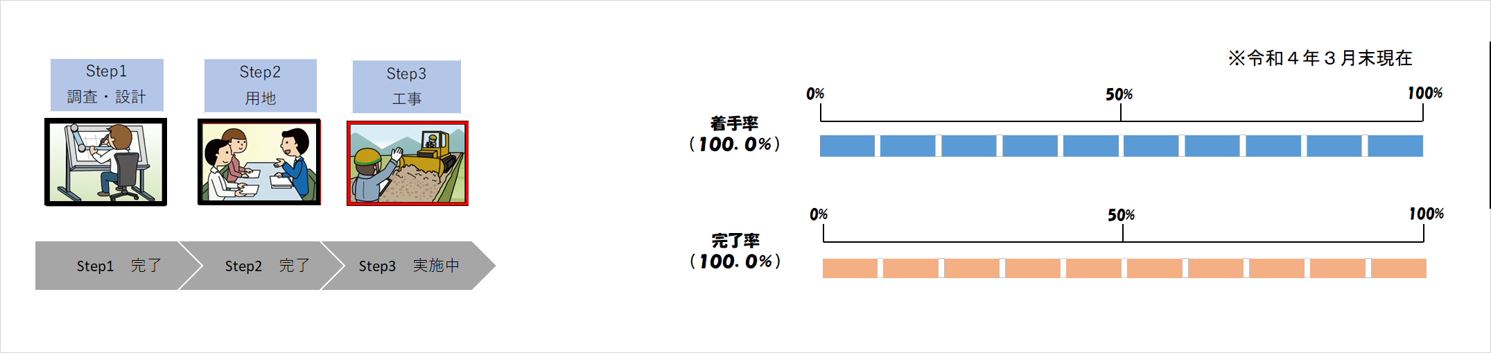 下名目津３号