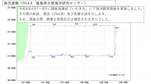 航跡水温イメージその１