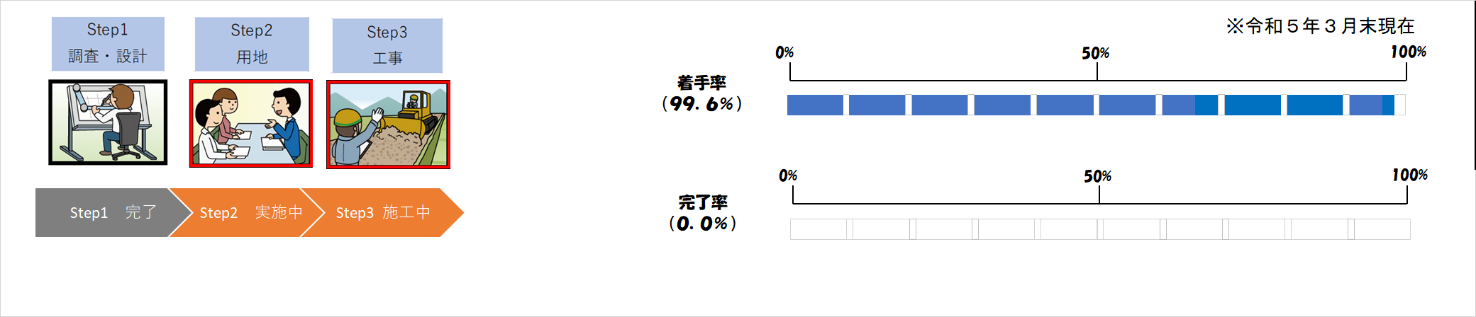 夏井川・好間川