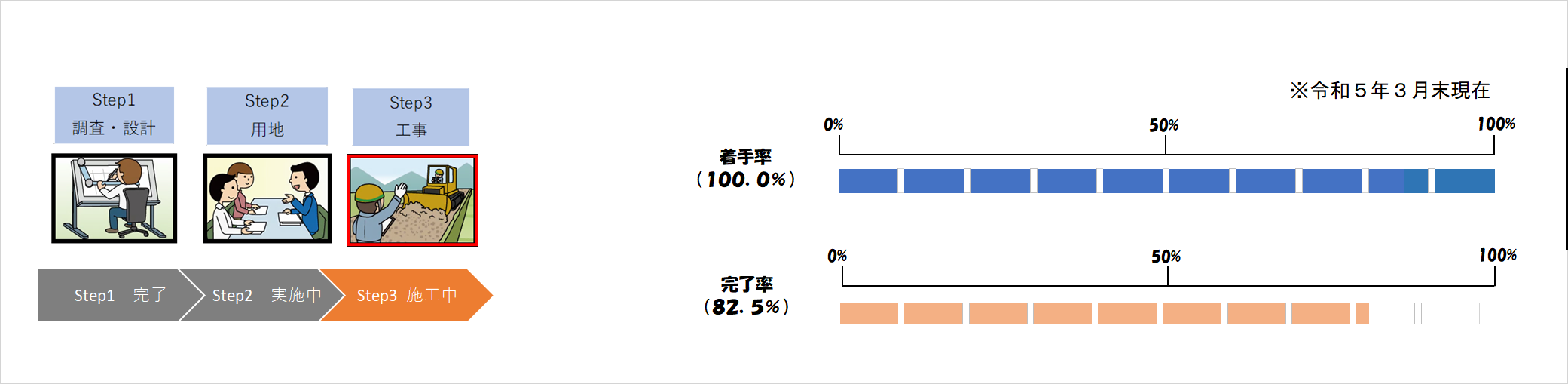 安達太田川