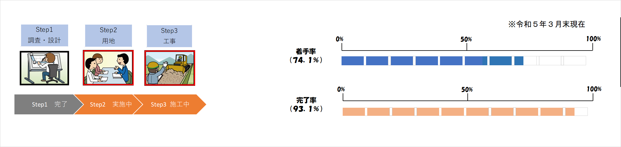 塩野川