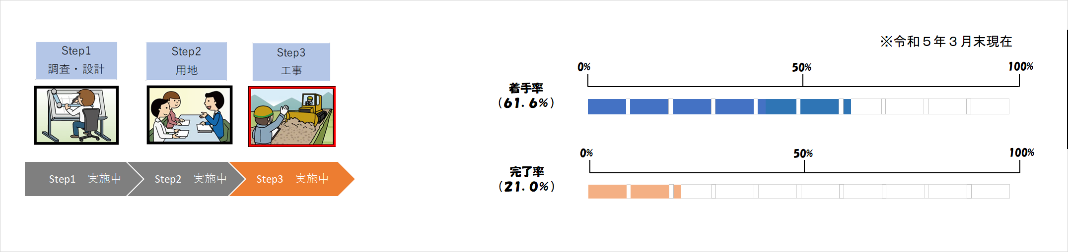 滝川