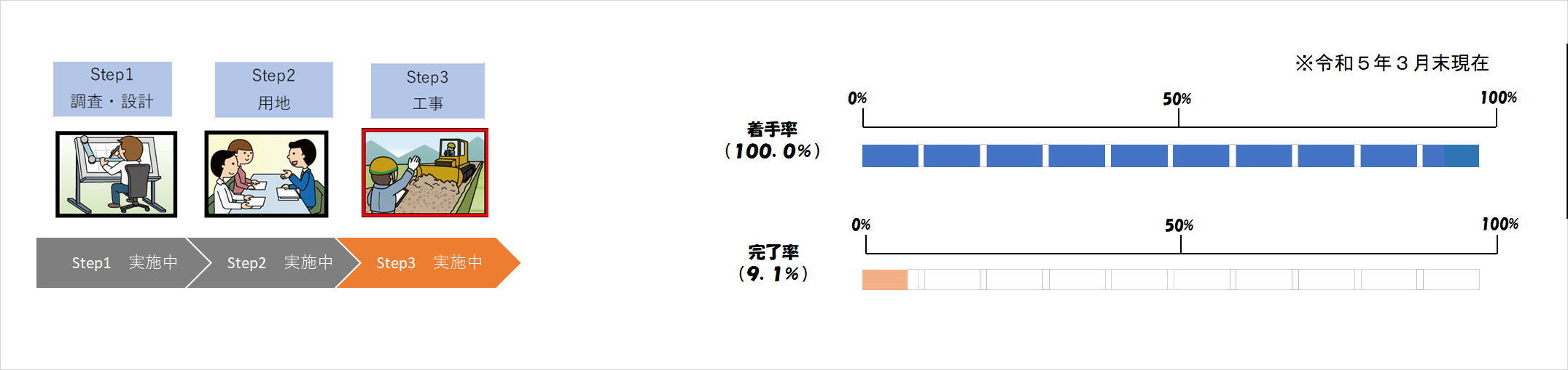 濁川