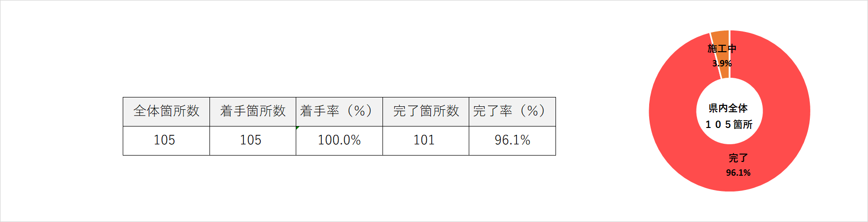 R4　全体