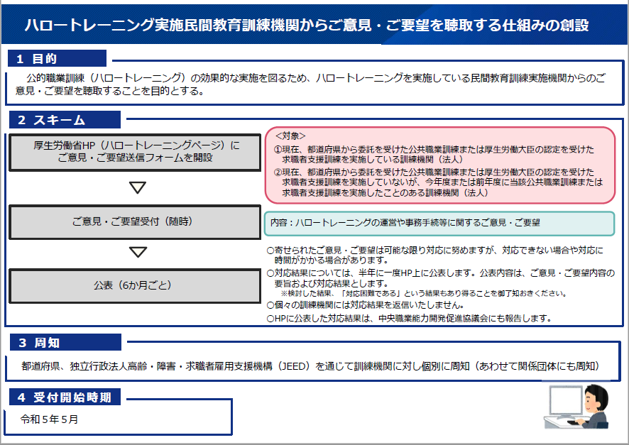 別添１