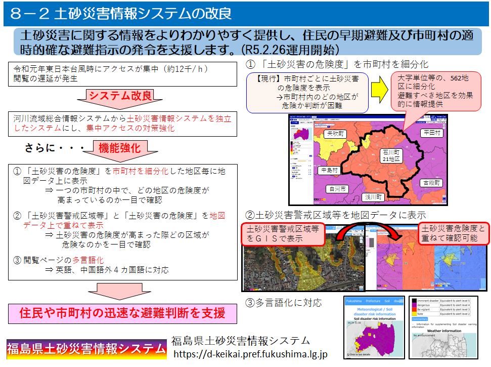 土砂災害情報システムのリニューアル