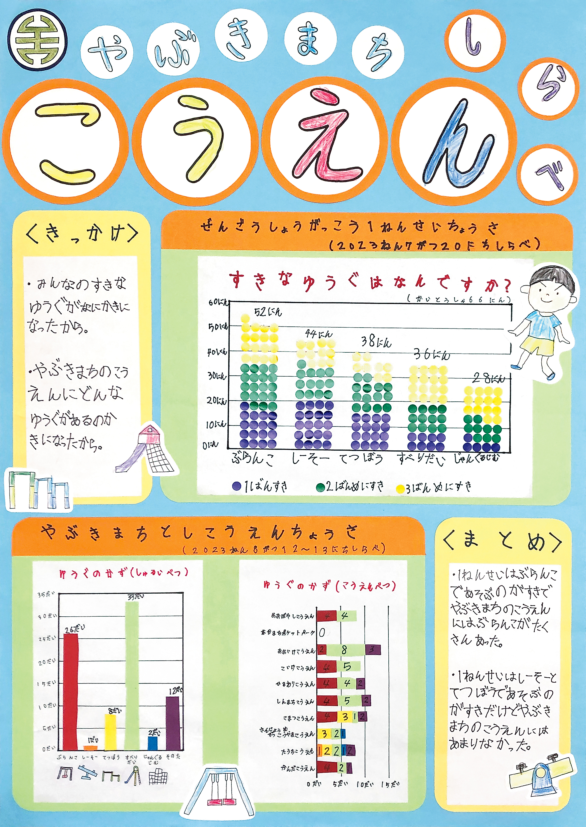 第１部名誉会長賞①