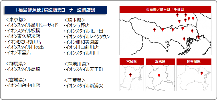 福島鮮魚便常設店舗