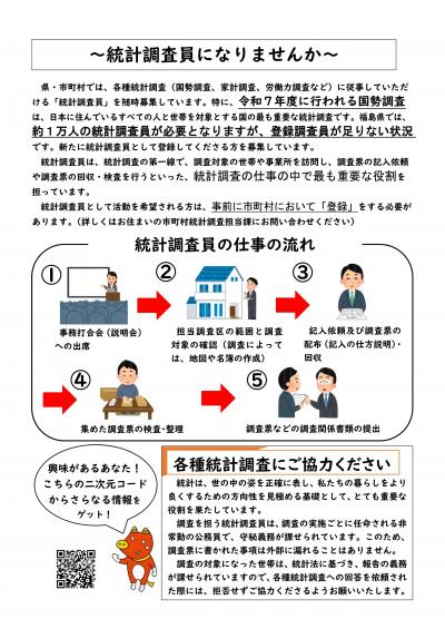 統計調査員募集（裏）