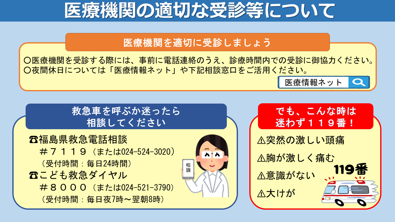 医療機関の適切な受診等について