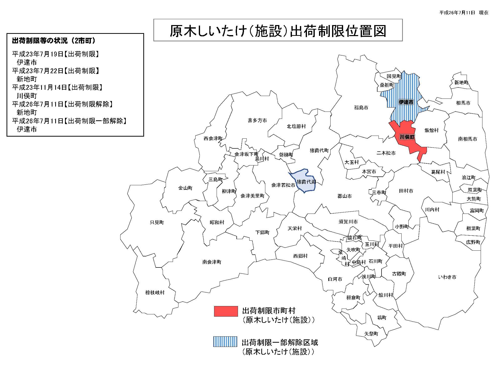 原木しいたけ（施設）