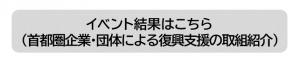 首都圏企業・団体による復興支援の取組紹介