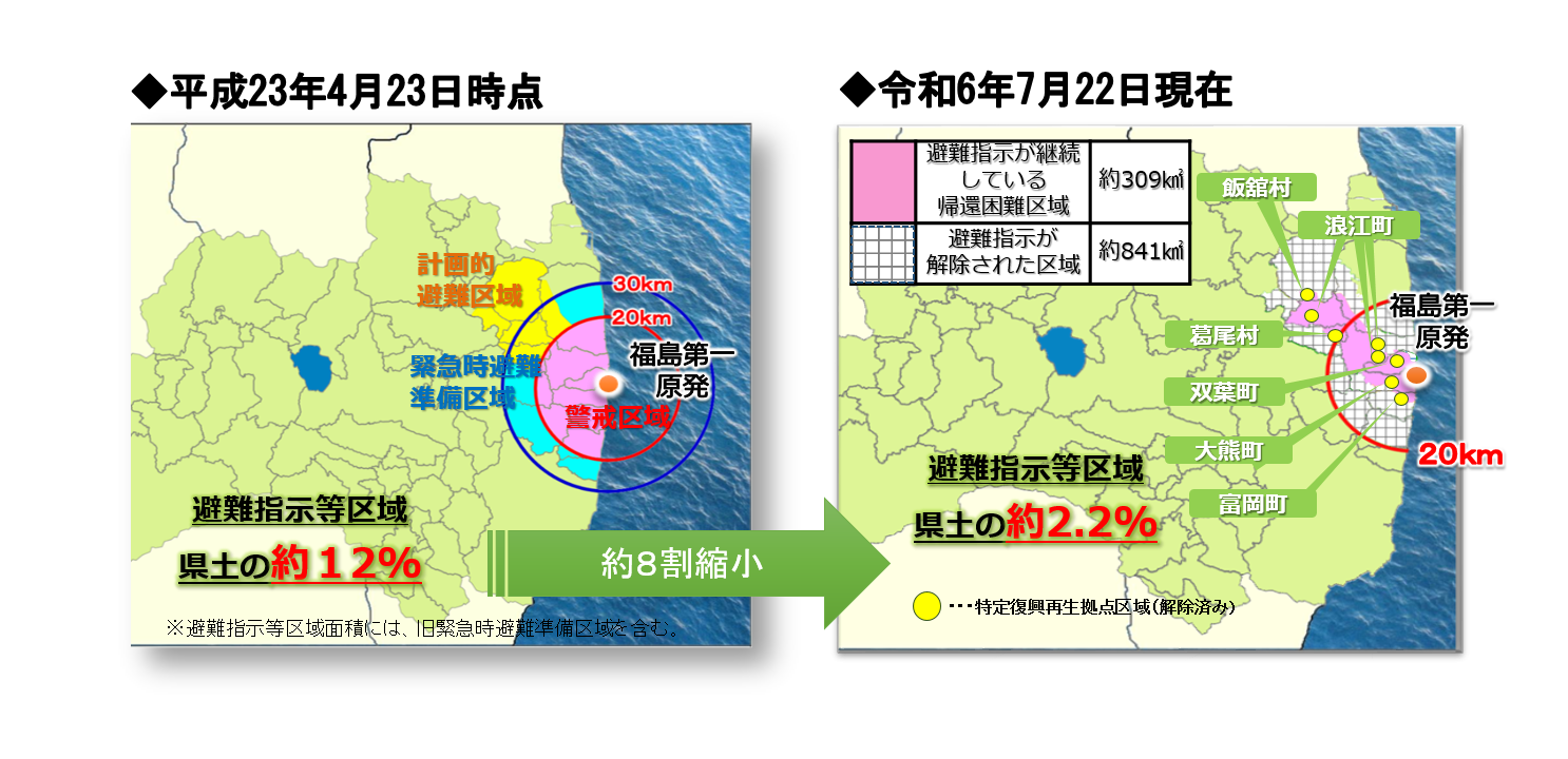 避難指示等区域の変遷