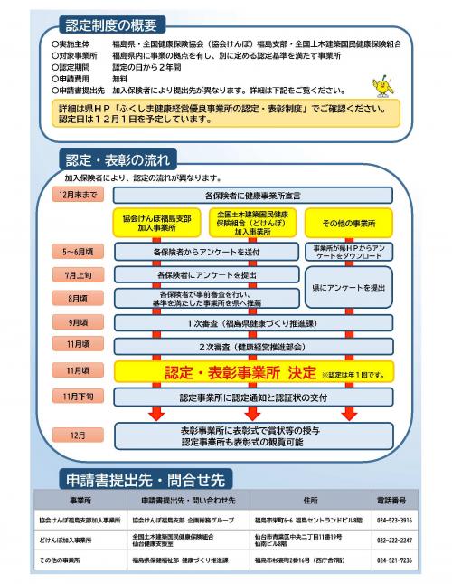 チラシ