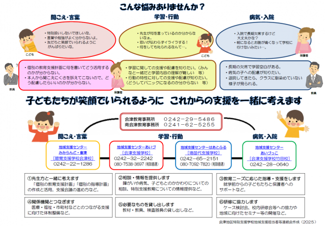会津地区地域支援チームチラシ