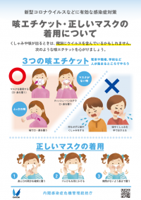 咳エチケット・正しいマスクの着用について