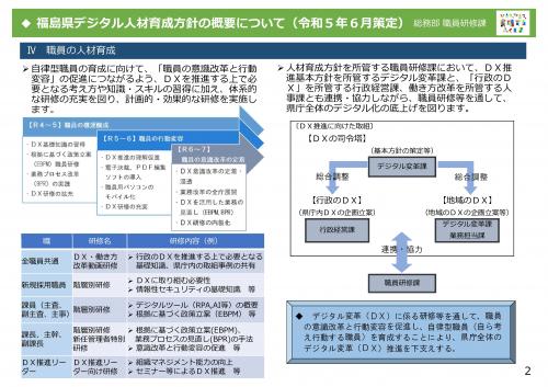02-2_福島県デジタル人材育成方針（概要版）