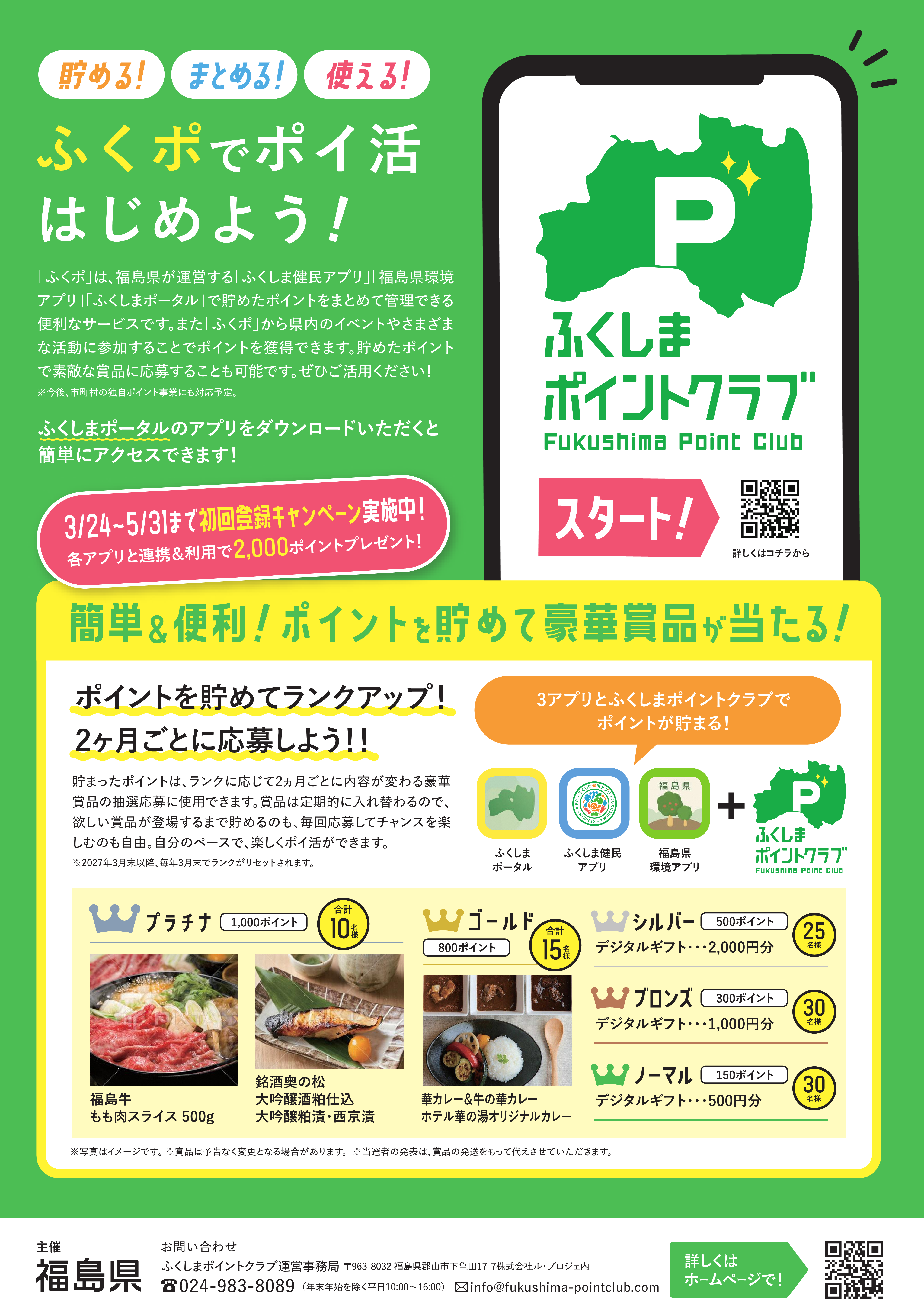 ふくしまポイントクラブ表