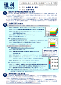 授業デザイン例