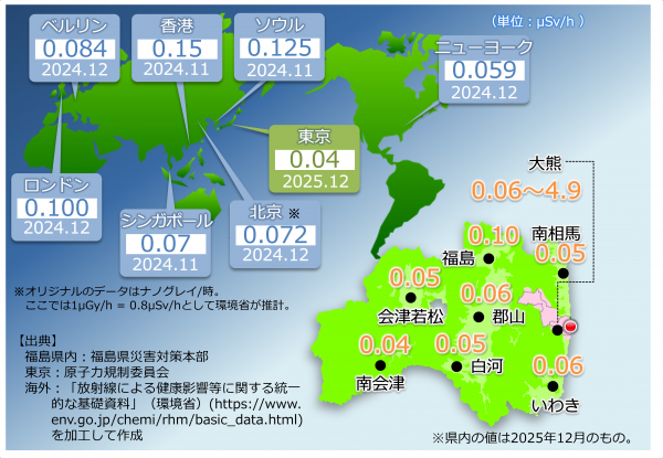 福島県内の空間線量率の推移と現状-世界・福島地図