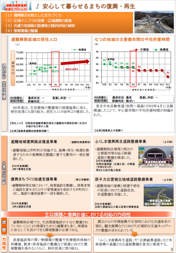 評価調書