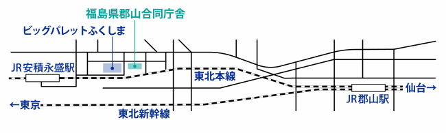 郡山合同庁舎