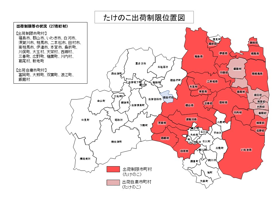 たけのこ(栽培・野生)