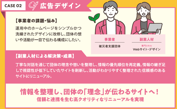 case2