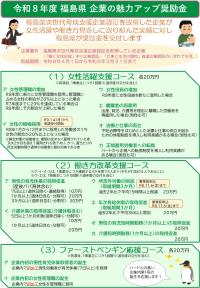 企業の魅力アップ奨励金チラシ